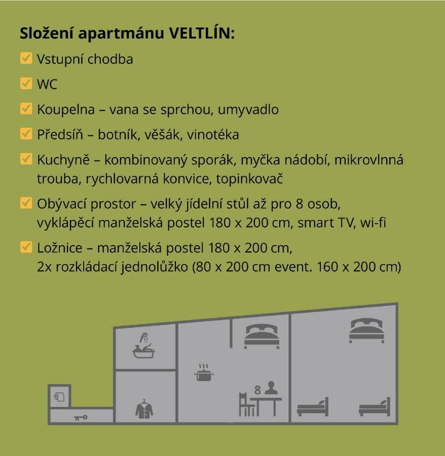 Vinarske Apartmany Znojmo Zewnętrze zdjęcie